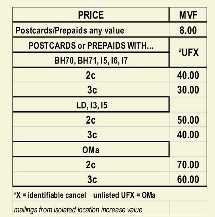 price 1898 stationery