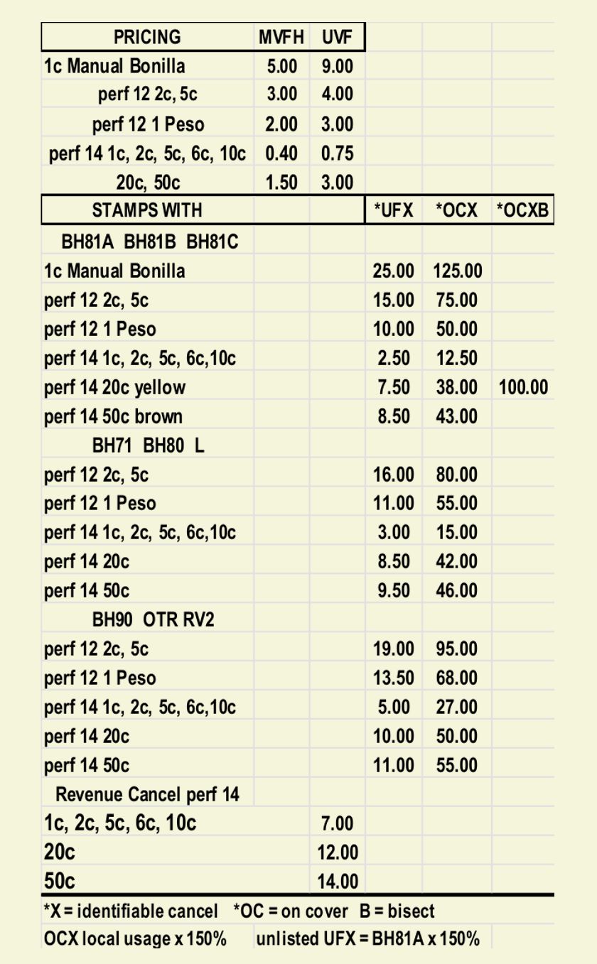 price 1911