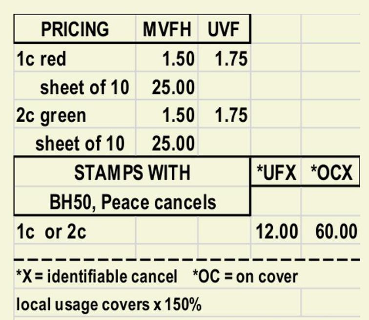 prices Colindres