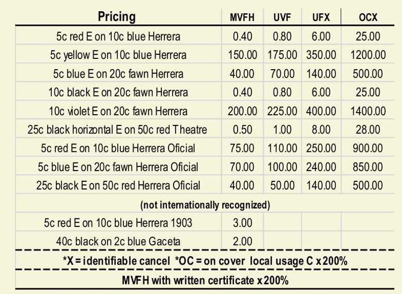  Type E prices