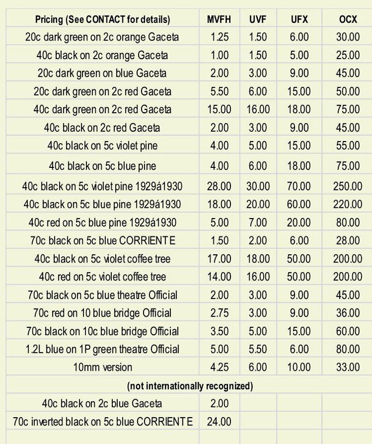 type W prices