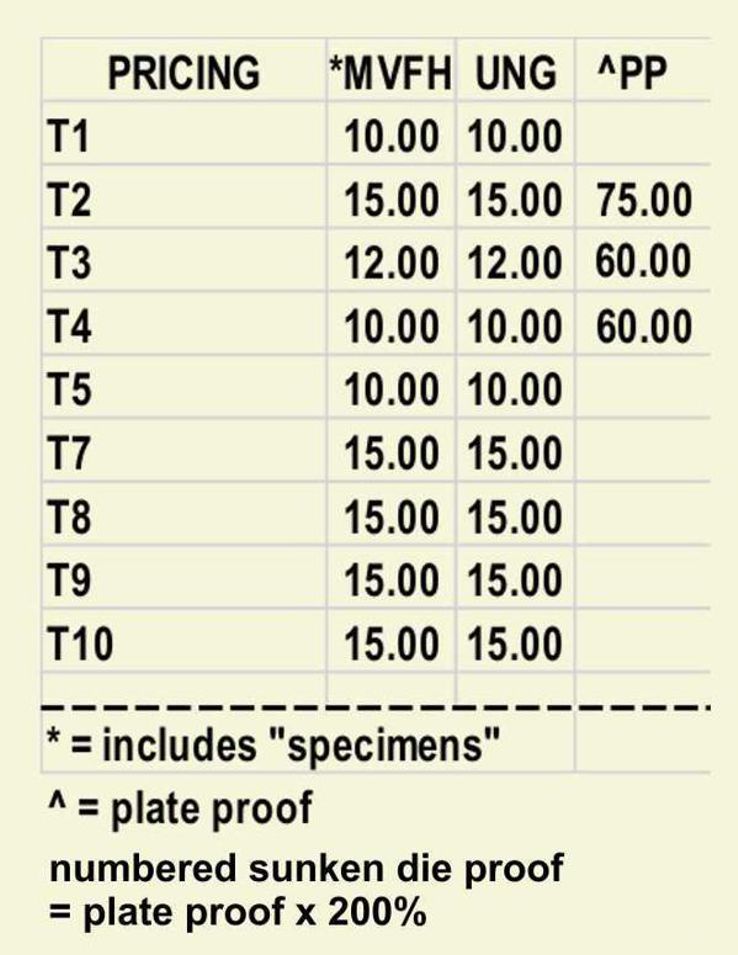 prices rev tabacco